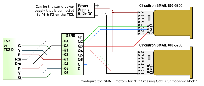 Semaphore with Circuitron SMAIL