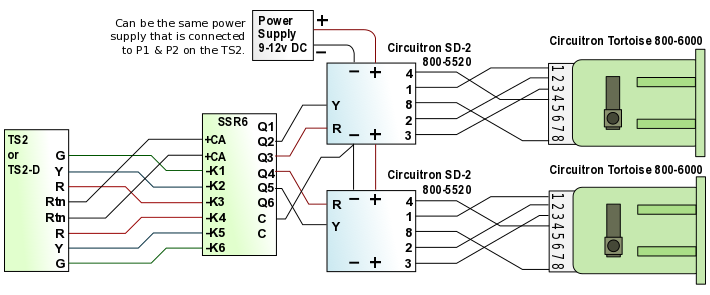 Semaphore with Circuitron adapter