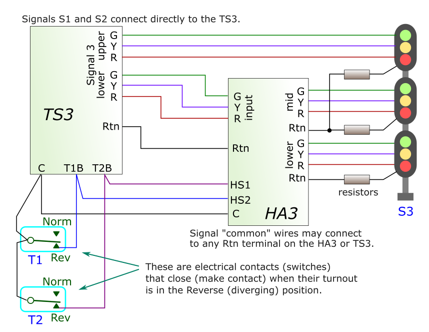 wiring TS3 and HA3 to 3-head signal