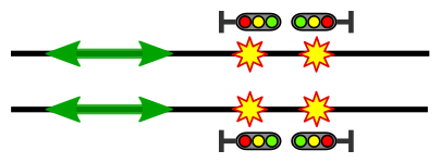 TS5 sensor and signal locations