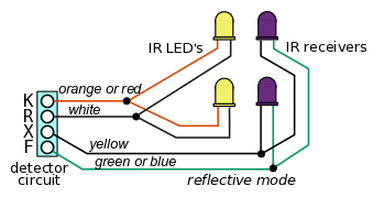 wiring two IR sensors, reflective
